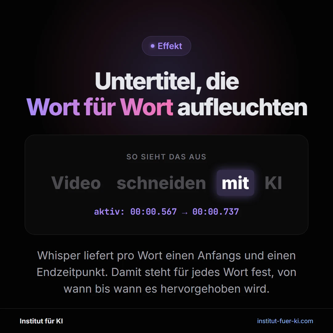 Untertitel, die Wort für Wort aufleuchten, durch Videobearbeitung mit KI